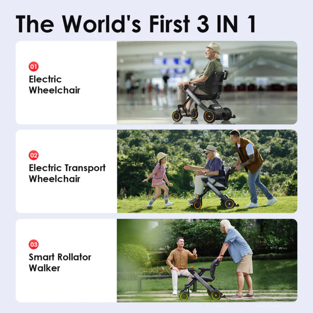 Images showcase the Paiseec W3 3-in-1 Ultralite Electric Wheelchair Rollator Combo: first, an electric wheelchair used indoors; second, two users with the electric transport chair outdoors; third, a smart rollator walker.