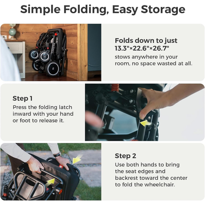 The Piaseec Q3 Ultra Lightweight Electric Wheelchair stands folded by a wall. Three images show: pressing a latch, folding the seat by pulling edges, and storing the compact chair, with text explaining each step.