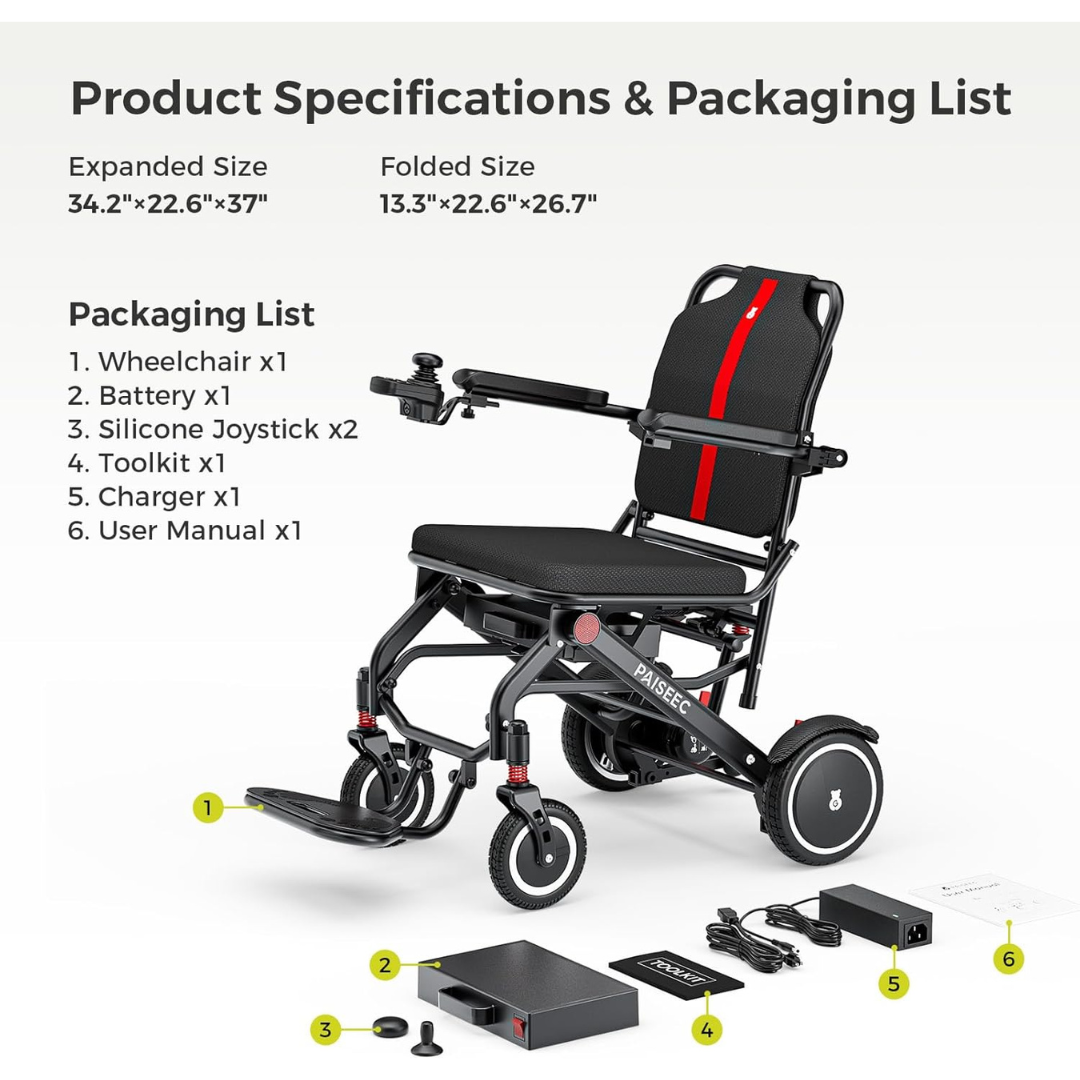 The Piaseec Q3 Ultra Lightweight Electric Wheelchair is shown unfolded with a black frame and red accents. Numbered labels highlight the included all-day battery, silicone joystick, toolkit, charger, and user manual by the wheelchair.