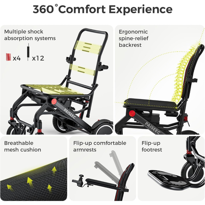 Collage of the Piaseec Q3 Ultra Lightweight Electric Wheelchair highlights: multi shock absorbers, ergonomic spine-relief backrest, breathable mesh cushion, flip-up armrests and footrest—all labeled for a 360° comfort experience.
