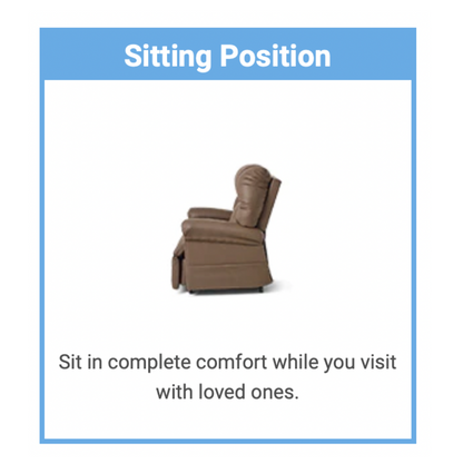 Side view of a brown Journey Perfect Sleep Reclining Lift Chair with Heat with Sitting Position above it. Below, it reads, Experience ultimate comfort while you visit with loved ones. The white background features a blue header.
