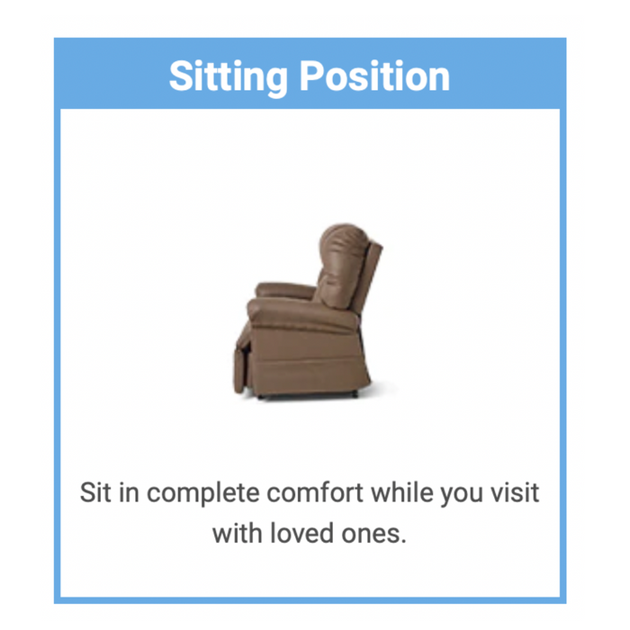 A side view of a brown Journey Perfect Sleep Recliner & Lift Chair with Heat is displayed under the title Sitting Position. The text below reads: Experience complete comfort and therapeutic heat while you visit with loved ones.