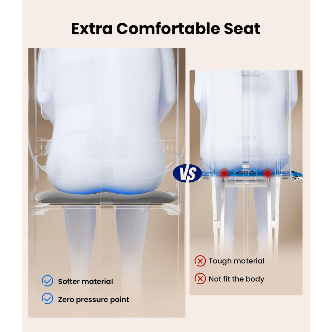 Comparison image of a soft, body-conforming seat—such as the Pro Sit-to-Stand Portable Bariatric Patient Lift Chair | VOCIC AX15—with no pressure points on the left, versus a rigid, uncomfortable seat causing pressure points on the right. Icons and text highlight how advanced features in options like this lift chair can significantly enhance comfort.