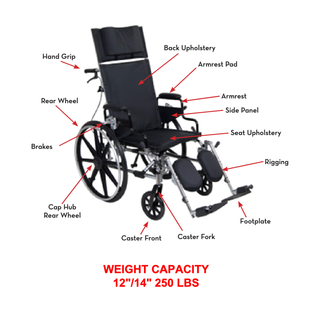 A labeled diagram of the Proactive Chariot IV XTC-RC Pediatric Folding Reclining Wheelchair (carbon steel frame) shows hand grip, armrest, back and seat upholstery, rear wheel, brakes, footplate, caster fork. Weight capacity: 250 lbs.