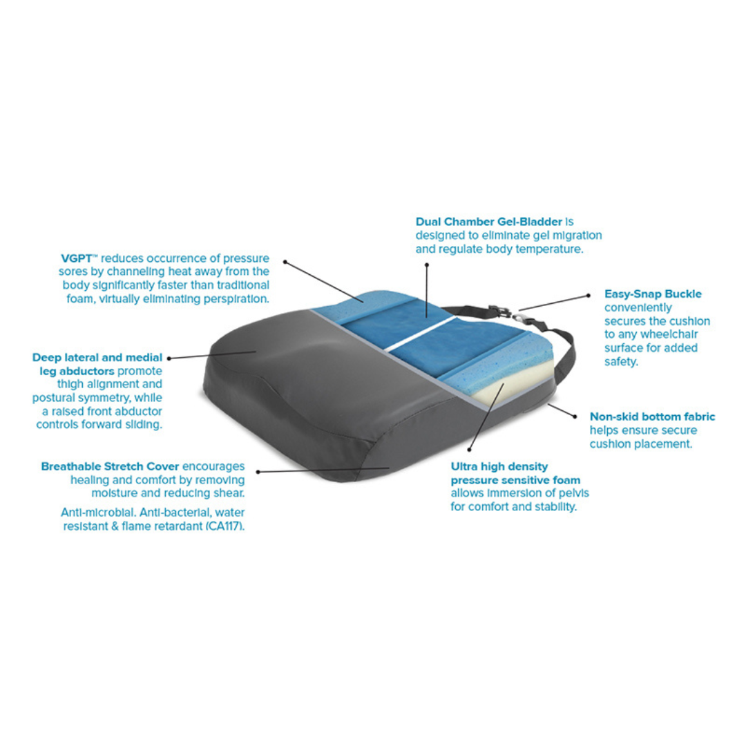 The Protekt® Ultra Molded Dual-Layer Portable Mobility Cushion features an easy-snap buckle, deep lateral/medial leg abductors, a breathable stretch cover, ultra high-density pressure relief foam, and a non-skid bottom.