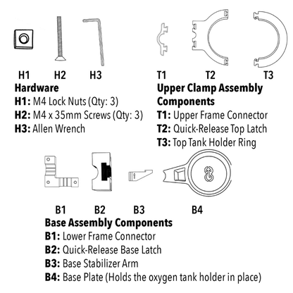 Labeled diagram of the Quick Detach Oxygen E Tank Holder for ComfyGo Powerchairs, showing all hardware and components: M4 lock nuts, screws, allen wrench, upper clamp parts, lower frame, quick-release latches, stabilizer arm, and base plate.
