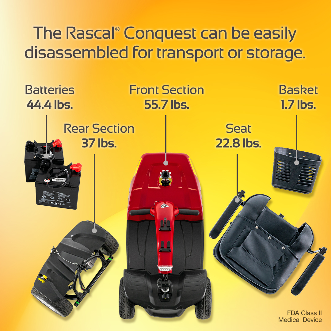 A Rascal® Conquest 4-Wheel Mobility Scooter in red is shown disassembled into batteries, rear section, front section, seat, and basket—each part labeled with its weight for easier transport or storage. FDA Class II Medical Device.