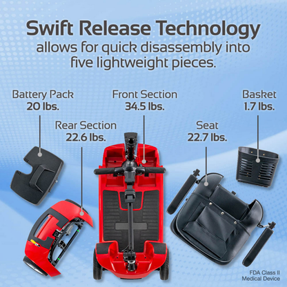 Image of the Rascal® Venture 4-Wheel Mobility Scooter disassembled into five labeled parts: battery pack, rear section, front section, seat, and basket. Swift Release Technology enables easy breakdown; FDA Class II Medical Device.