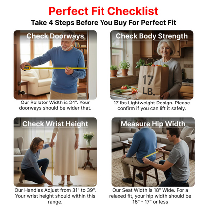 Four images show steps to ensure the Rolloy Ultra Compact Master Rollator Walker fits: measuring doorways, lifting a 17-lb box, checking wrist height, and measuring hip width while seated, with visuals demonstrating each step.