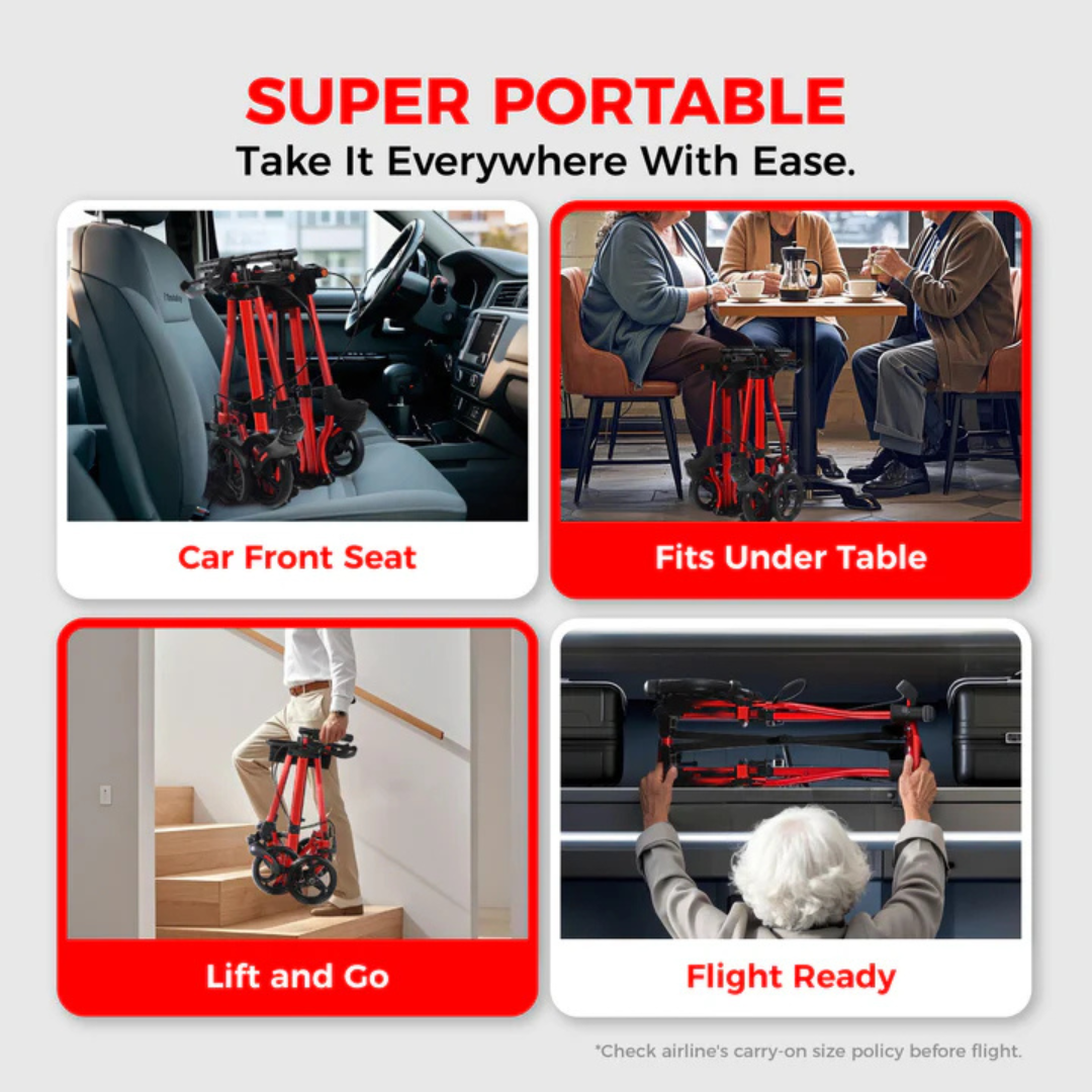 Four images display the Rolloy Ultra Compact Master Rollator Walker with 8" non-slip wheels fitting on a car seat, under a café table, being carried upstairs, and stowed in an airplane bin, showcasing its exceptional portability and convenience.