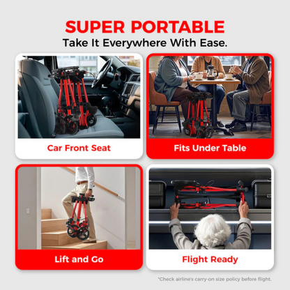 Four images display the Rolloy Ultra Compact Master Rollator Walker with 8" non-slip wheels fitting on a car seat, under a café table, being carried upstairs, and stowed in an airplane bin, showcasing its exceptional portability and convenience.