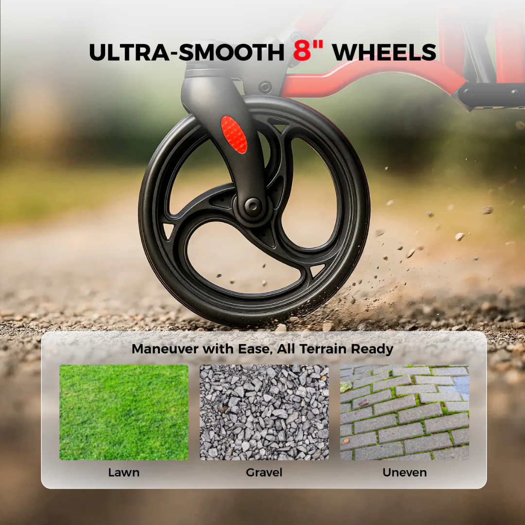 Close-up of sturdy 8 inch non-slip wheels on gravel with the text ULTRA-SMOOTH 8" WHEELS. Lawn, gravel, and uneven pavement images labeled Maneuver with Ease, All Terrain Ready—perfect for Rolloy Ultra Compact Master Rollator Walker adventures.