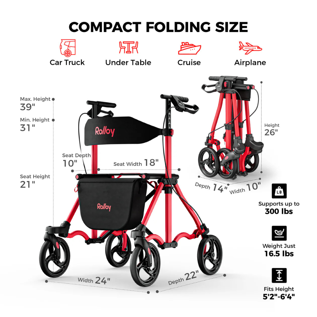 The Rolloy Ultra Compact Master Rollator Walker, shown open and folded, features a compact design, 8-inch non-slip wheels, key dimensions and weight info, supports users 5'2"-6'4" up to 300 lbs, and offers multiple portability options.