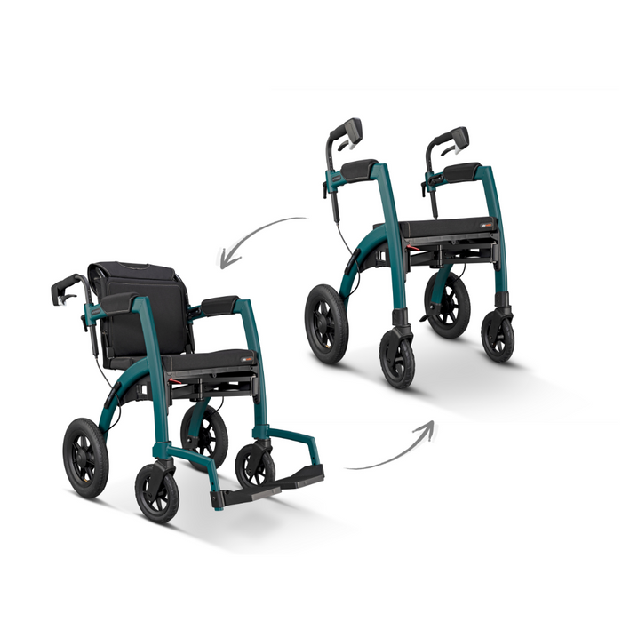 The Rollz Motion Performance All-Terrain 2-In-1 Rollator Transport Chair, in teal and black, features wheelchairs (left) and all-terrain rollators (right). Arrows show the transformation. Its large air-filled wheels and ergonomic handles offer superior shock absorption.