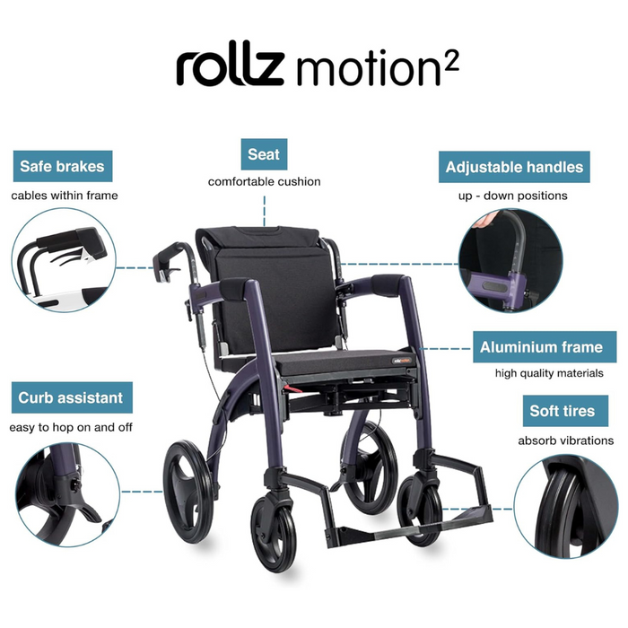 The Rollz Motion 2-in-1, a versatile rollator and wheelchair combo, features safe brakes, adjustable handles, a cushion seat, an aluminum frame, soft tires, and a curb assistant. Each is clearly illustrated with images for clarity.