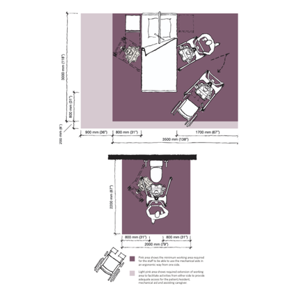 Diagram showing minimum space for a wheelchair user to use the ARJO Sara Flex Sit-to-Stand Patient Transfer Lift for transfers to a hospital bed and bathroom, with measurements and shaded zones marking required maneuvering areas around fixtures.