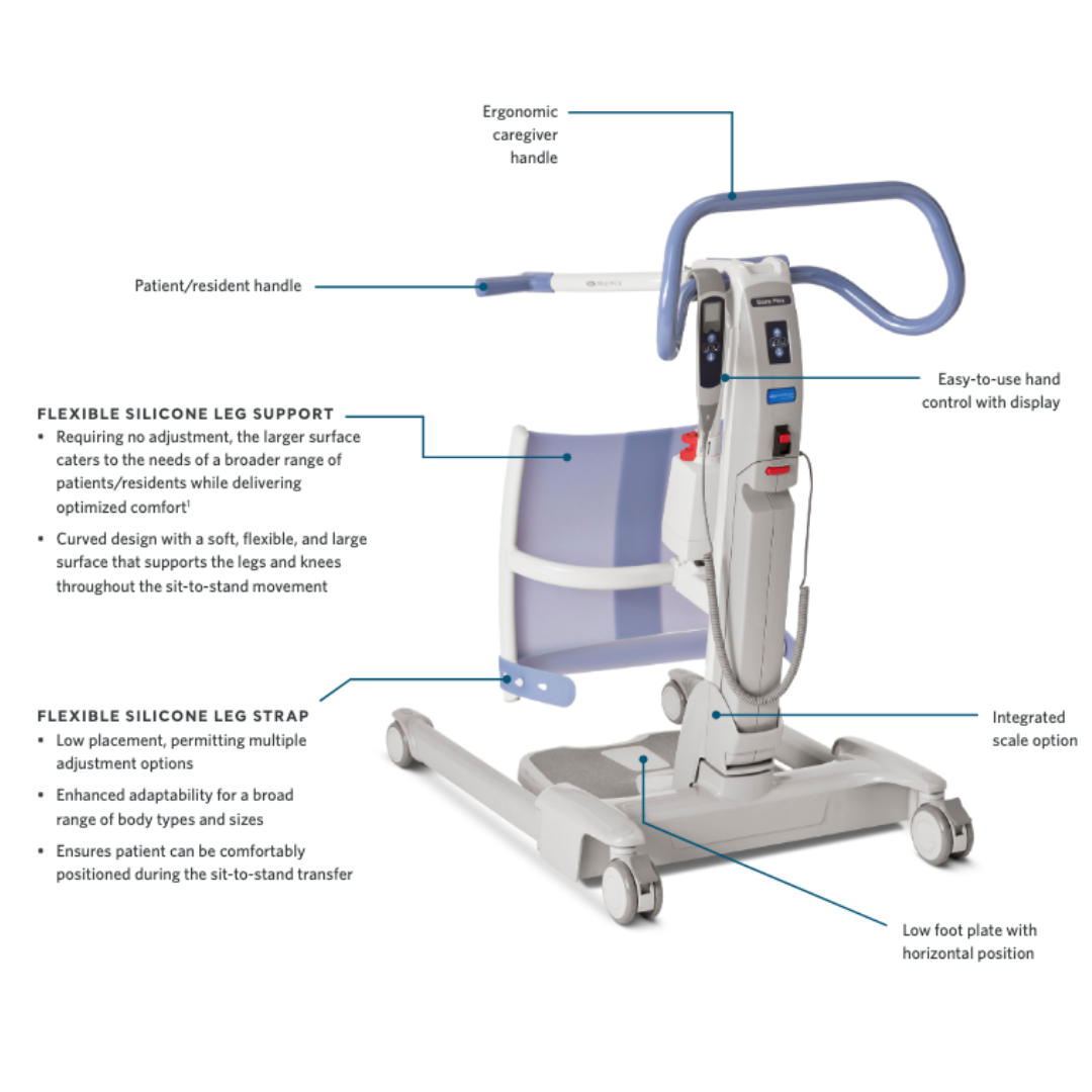 The ARJO Sara Flex Sit-to-Stand Patient Transfer Lift aids sit-to-stand transfers with ergonomic handles, simple controls, silicone leg support and strap, integrated scale, low foot plate, and clearly labeled features.