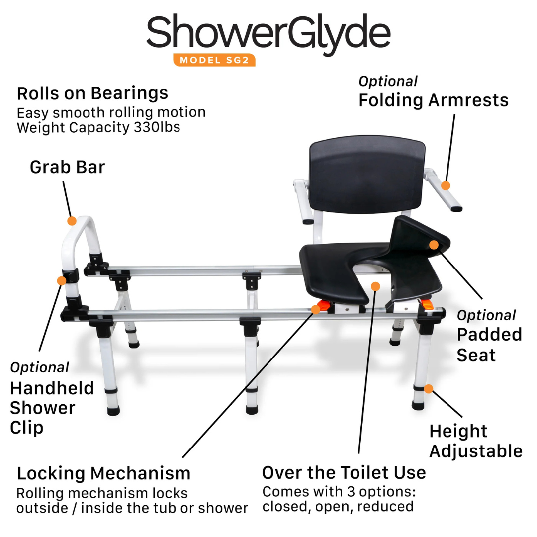 The ShowerGlyde SG2 Sliding Transfer Bench for Tub & Toilet Transfers features rolling bearings, a grab bar, handheld shower clip, locking mechanism, height adjustability, padded seat, and supports over-the-toilet or adjacent bathtub use.