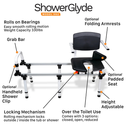 The ShowerGlyde SG2 Sliding Transfer Bench for Tub & Toilet Transfers features rolling bearings, a grab bar, handheld shower clip, locking mechanism, height adjustability, padded seat, and supports over-the-toilet or adjacent bathtub use.