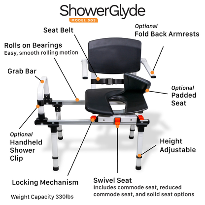 The ShowerGlyde SG3 Sliding Transfer Bench with Swivel Seat features a seat belt, fold-back armrests, smooth-rolling bearings, grab bar, padded seat, handheld shower clip, locking mechanism, adjustable legs, and a swivel seat.