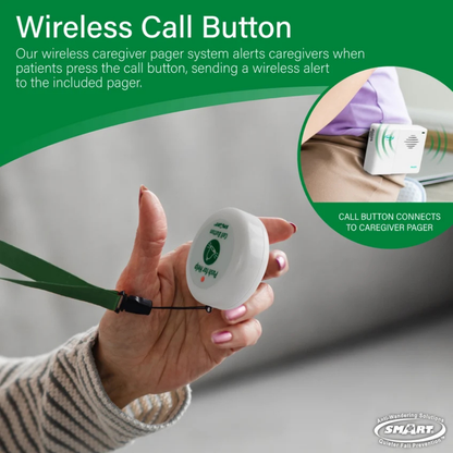 A hand holds a SmartCaregiver Call Button attached to a lanyard; an inset image shows the call button seamlessly connected with the included Standalone Pager. Text highlights how the device enables users to alert caregivers quickly when assistance is needed.
