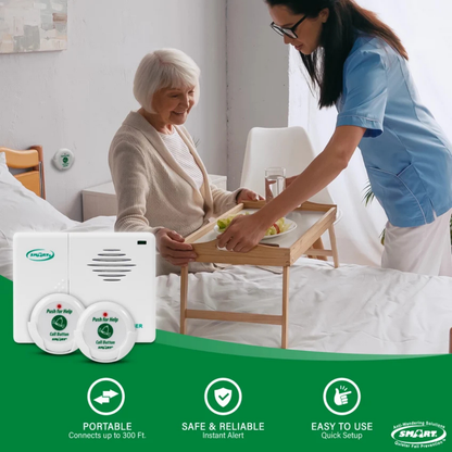 A nurse serves a meal tray to an elderly woman in bed. In the foreground, a SmartCaregiver Call Buttons with Standalone Pager system is shown, with icons highlighting its portability, reliability, and ease of use for seamless assistance.