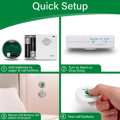 Step-by-step setup guide with images: inserting batteries, powering on your SmartCaregiver Call Buttons with Standalone Pager device, mounting the Call Buttons by a bed for convenient assistance, and testing the button.