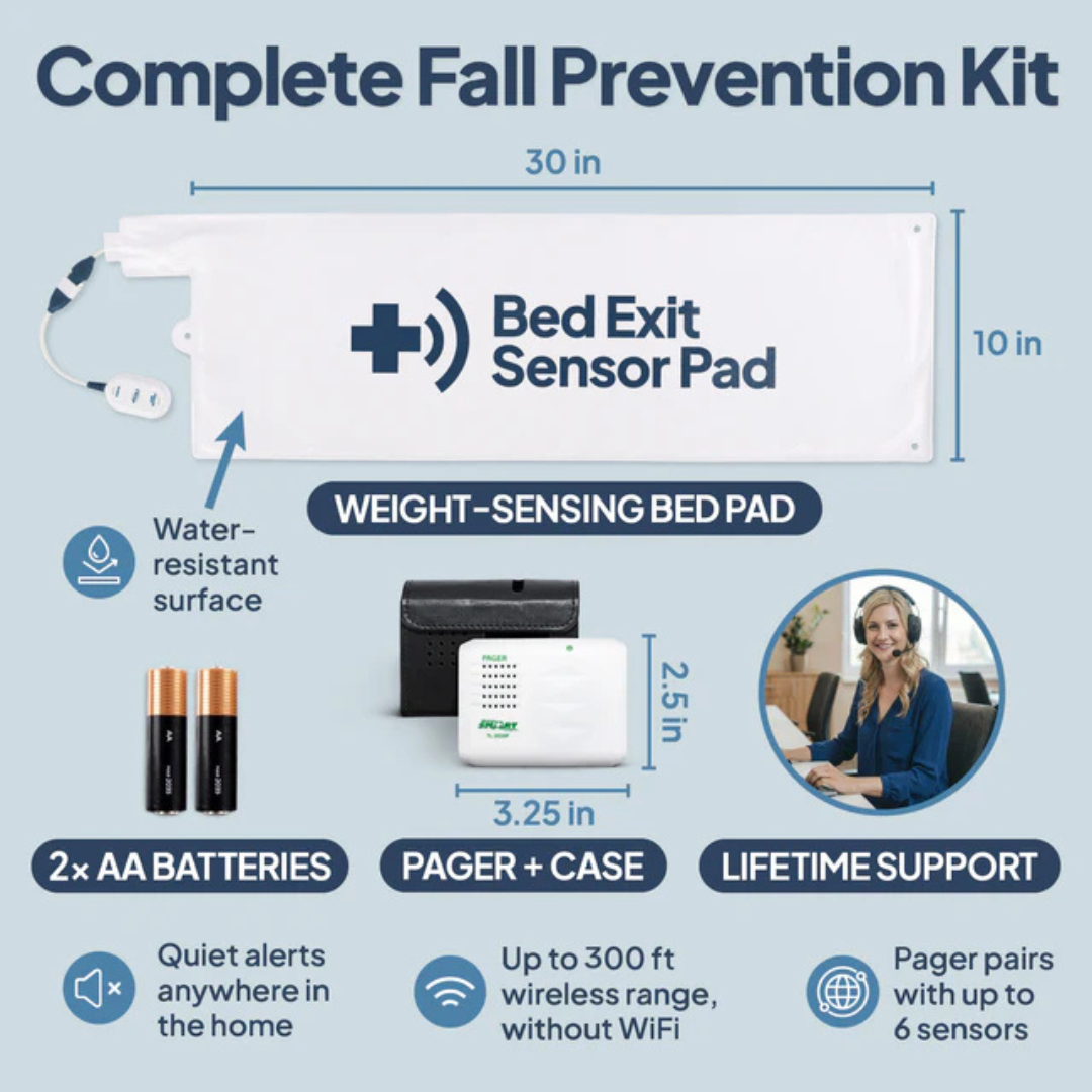 Image of a Complete Fall Prevention Kit featuring the SmartCaregiver Pager Bed/Chair Exit Alert & Systems, which includes a bed exit sensor pad, caregiver pager with case, 2 AA batteries, wireless range up to 300 ft, water-resistant surface, and lifetime support—shown with an operator on a call.