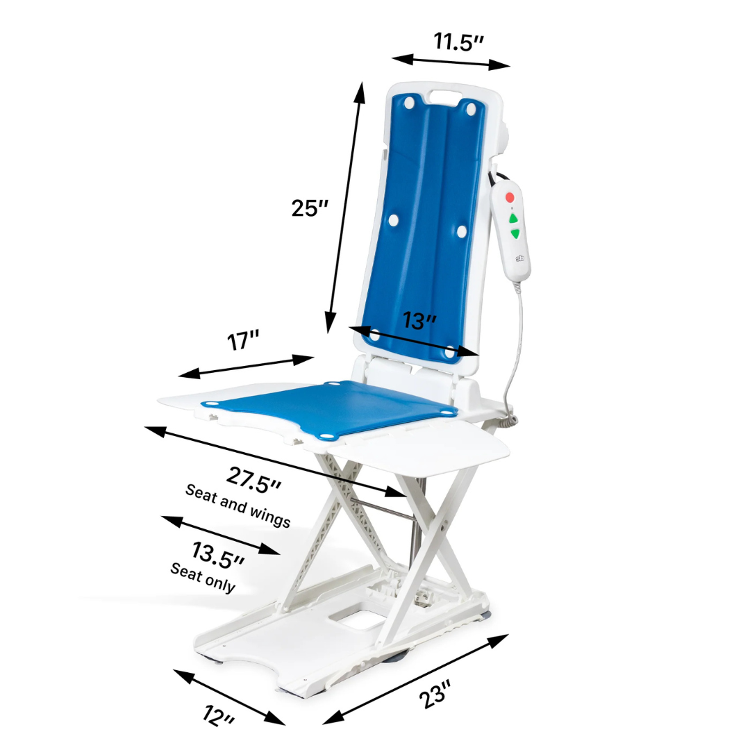 The SolutionBased BathLyft is a blue and white battery-powered bathtub lift chair with remote control, featuring a 25" seat back height, 13" seat back width, 17" seat depth, 27.5" width with wings, and a 23" x 12" base.