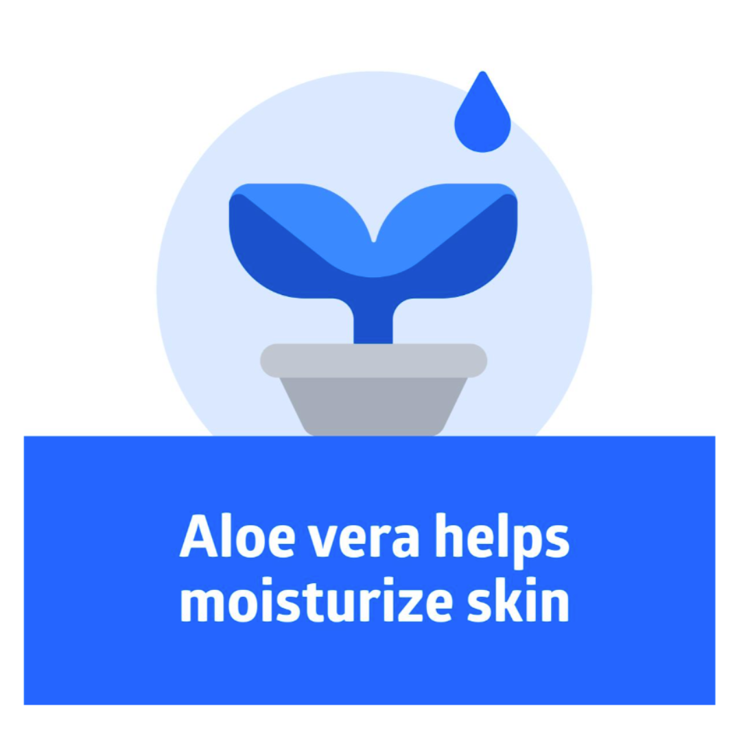Illustration of an Aloe Vera plant in a pot with a water droplet above; text reads: Aloe Vera, found in Medline Spectrum Advanced Lotion Hand Soap with Aloe Vera, helps moisturize skin.