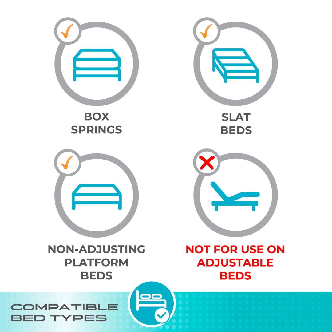 Diagram showing three compatible bed types—box springs, slat beds, and non-adjusting platform beds (✓)—for the Stander Wonder Extendable Pivot Bed Rail; not suitable for adjustable beds (✗); designed for nighttime safety.