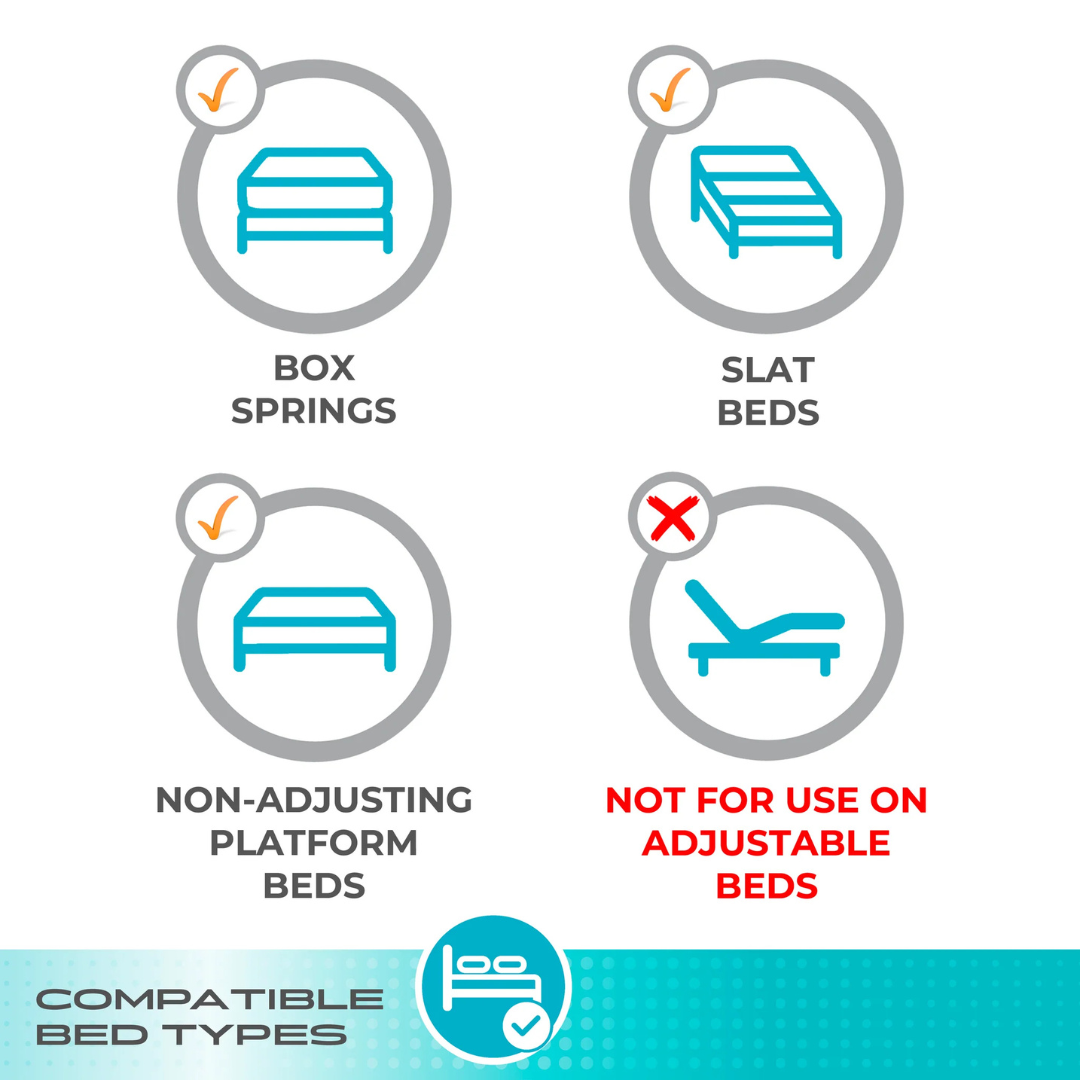 Four icons show mattress compatibility: box springs, slat beds, and non-adjusting platform beds are allowed; adjustable beds, including those used with the Stander Wonder EZ Adjust Bed Rail - Extendable, are not compatible. “Compatible Bed Types” is written at the bottom.
