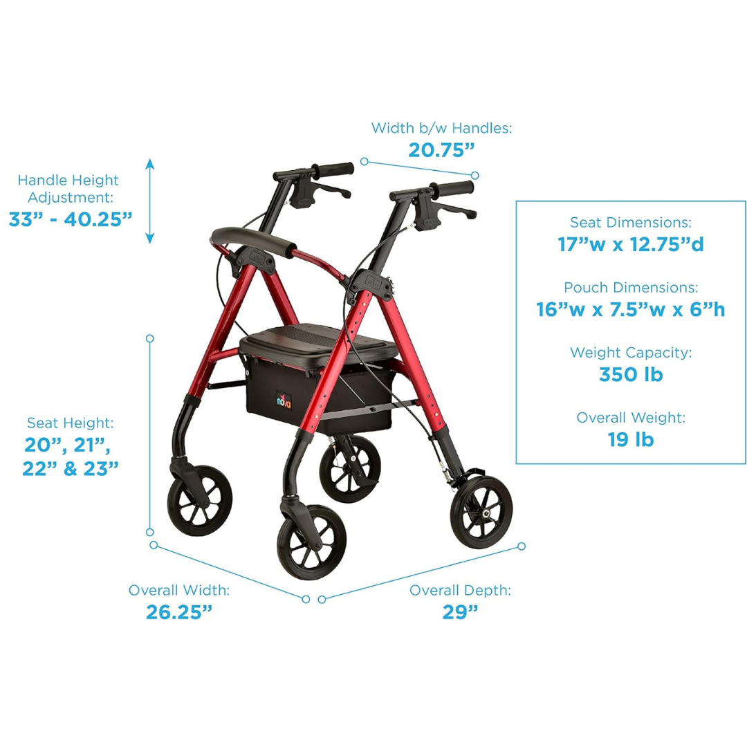 The Nova Medical Star DX Heavy Duty Bariatric Rollator Walker features an extra wide seat, all-terrain wheels, storage pouch, labeled handle and seat heights, overall width/depth, and supports up to 350 lbs.