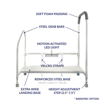 The Step2Bed XL Bedside Stepper is a white step stool with soft foam padding, steel grab bars, motion-activated LED light, Velcro straps, reinforced steel base, extra-wide landing base, and adjustable height for fall prevention.