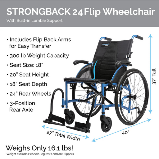 Image of a Strongback Mobility Comfort 24 Flip Wheelchair, featuring posture support, flip-back arms, 300 lb capacity, 18x18 seat with a height of 20, total width of 27, and standing at 37 tall. Weighs just 16.1 lbs and includes wheels and leg rests. Accented in blue for added style.