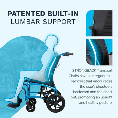 A graphic displays the Strongback Mobility Excursion 12 Transport Wheelchair - Ultralight, featuring highlighted patented lumbar support, an outlined user with correct posture, and close-ups of the ergonomic backrest for healthy positioning.