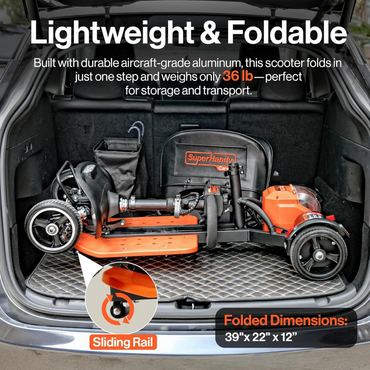The SuperHandy Passport Prime Folding Mobility Scooter, made from 36 lb aircraft-grade aluminum, fits compactly in a car trunk with folded dimensions of 39 x 22 x 12. Its sleek sliding rail system and powerful 48V brushless motor ensure smooth rides. FAA approved for travel.