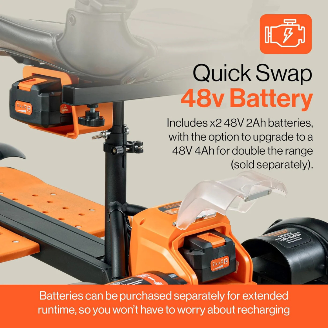 The SuperHandy Passport Prime Folding Mobility Scooter features a Quick Swap 48v Battery system with two 48V 2Ah batteries, optional upgrades, advanced electromagnetic braking, and an orange and black design that highlights easy battery swapping for extended runtime and convenient recharging.
