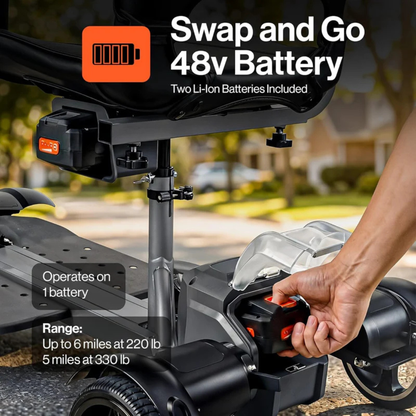 A user swaps a 48v Li-Ion battery in the SuperHandy Passport Flex 4 Wheel Power Mobility Scooter. “Swap and Go 48v Battery.” Includes two batteries; range varies by weight and whether one or both batteries are used.