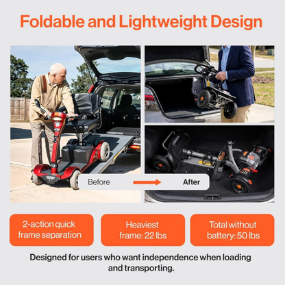 A collage shows an elderly man loading a SuperHandy Passport Flex 4 Wheel Power Mobility Scooter into a car trunk, then the folded scooter fitting neatly inside. Text highlights its 2-action frame separation and lightweight design.