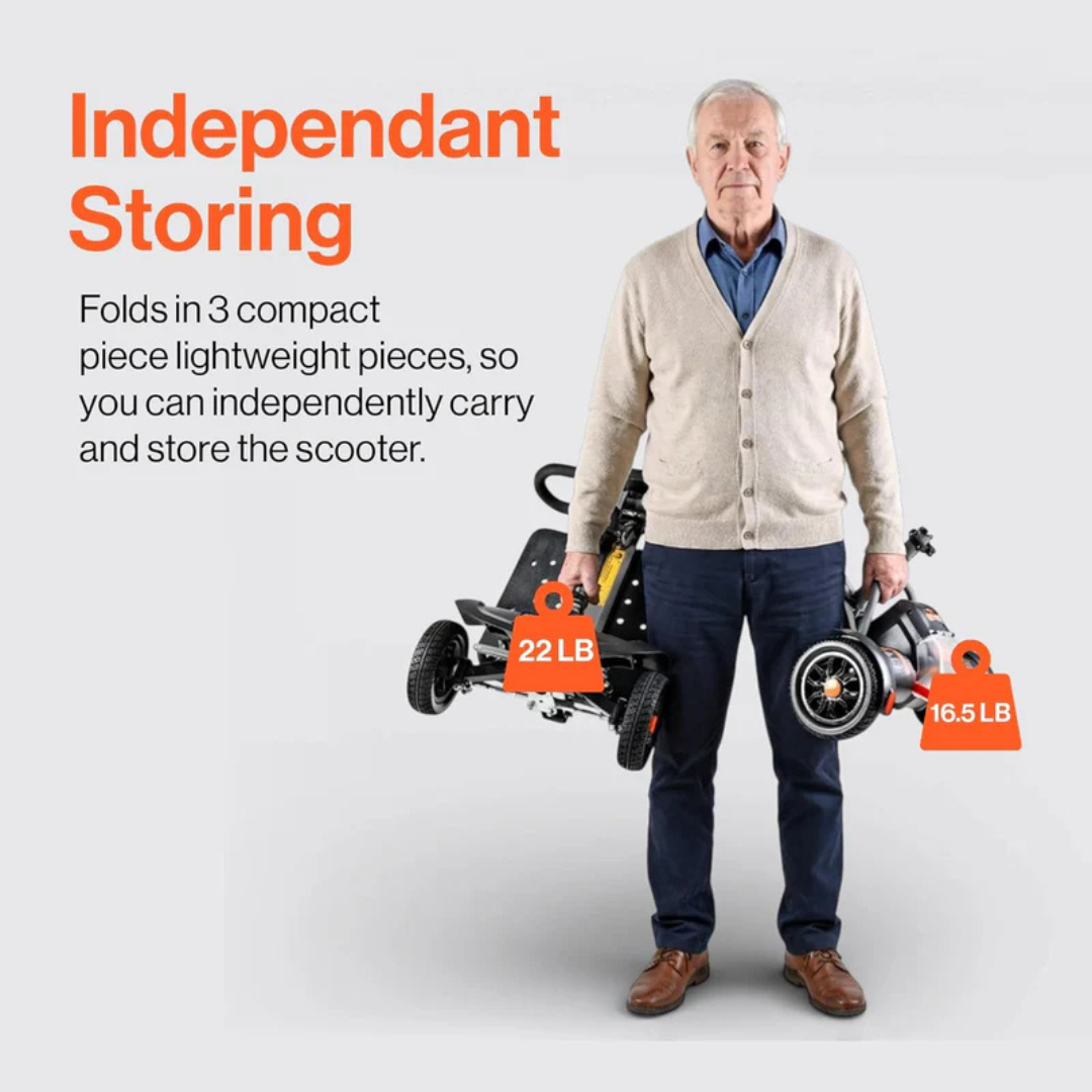 An older man holds two parts of a scooter labeled 22 lb and 16.5 lb. Text: Independent Storing. The SuperHandy Passport Flex 4 Wheel Power Mobility Scooter folds into 3 lightweight pieces for easy carrying and storage.