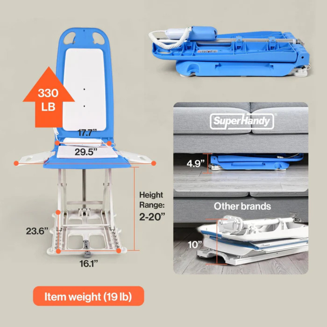 The SuperHandy GoRise LT Portable Waterproof Floor & Bath Lift, in blue and white, supports up to 330 lbs, adjusts from 2–20" in height, weighs 19 lbs, features labeled dimensions, and stores compactly under a sofa compared to other brands.