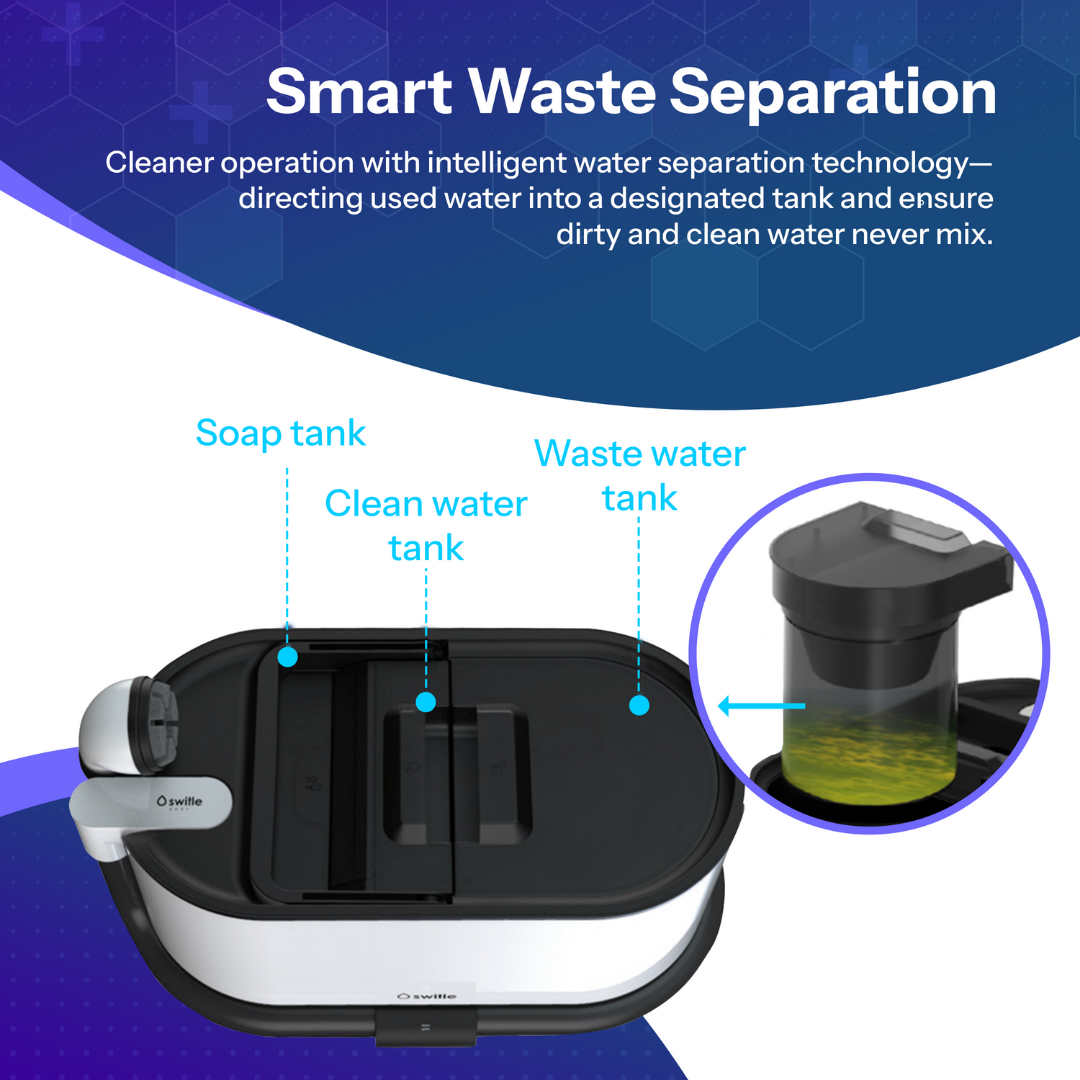 Switle BODY Portable Bedside Shower System