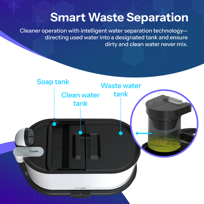 Switle BODY Portable Bedside Shower System