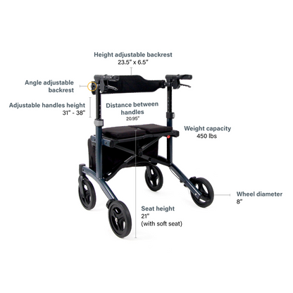 The Triumph Mobility Escape HD Folding Bariatric Rollator is travel-friendly and designed for convenience with a height-adjustable backrest (23.5 x 6.5), adjustable handles (31-38), and an advanced braking system. It features a 450 lb weight capacity, 21 seat height, and 8 wheel diameter.