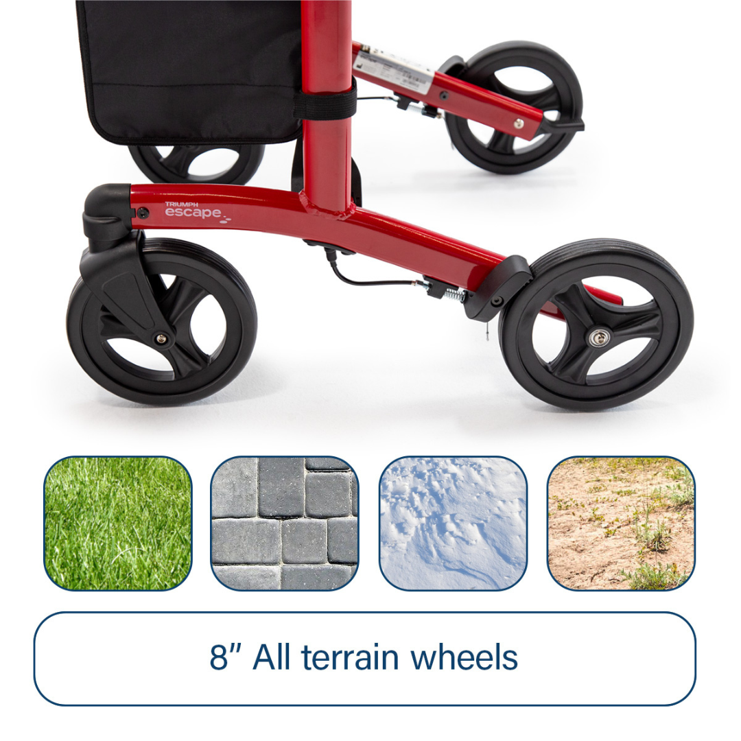 Close-up of the Triumph Mobility Escape Rollator - One Handle Fold, weighing only 15 lbs, with 8-inch all-terrain wheels. Icons show grass, cobblestone, snow, and dirt to highlight its versatility on multiple surfaces.