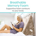 A person in purple pajamas sits on a bed, leaning against the Vive Health Foam Bed Wedge - 3-in-1 Wedge Design made of breathable memory foam. They hold a tablet while the text above reads, Supportive foam contours to your body.