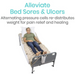 A person lies on the Vive Health Alternating Pressure Pad, an adjustable pressure pump mattress designed to alleviate bed sores and ulcers by using an alternating pressure system to redistribute weight for improved pain relief and healing.