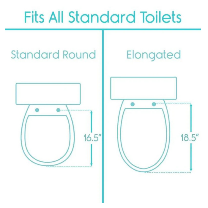 Diagram illustrating Vive Health Raised Toilet Seat with Handles - 5 Riser shows two shapes: Standard Round (16.5 inches) and Elongated (18.5 inches). Ergonomically designed for safety, these seats fit all standard toilets perfectly.