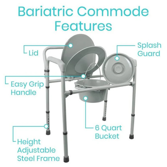 The Vive Health Freestanding Bariatric Steel Bedside Commode (500 lb capacity) showcases features like a lid, splash guard, toilet safety rail, easy grip handle, height-adjustable frame, and 6-quart bucket for enhanced accessibility and safety.